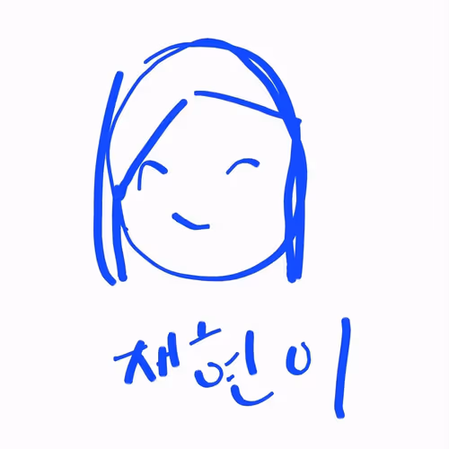 Item #63979022542273582292432992584007661699222569609342872272097329962384831283201 Media