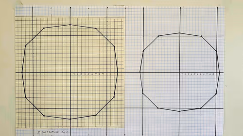 Item #109800400245025485459861817712733920008467612886502825333526070203195492139009 Media