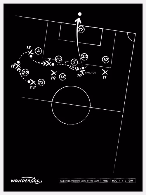 Item #39295512191137261325387985420762234597397834055268743316336052337082453983233 Media