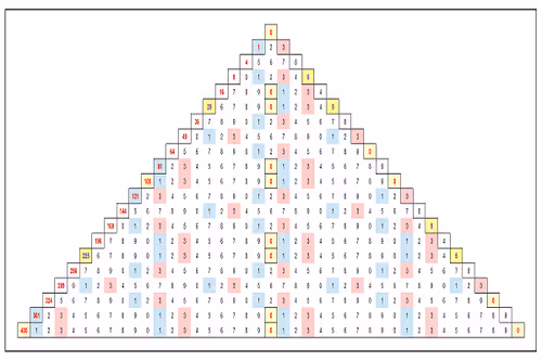 Item #16718107703524182279955951822022962353094437824342208145740261579022995030017 Media