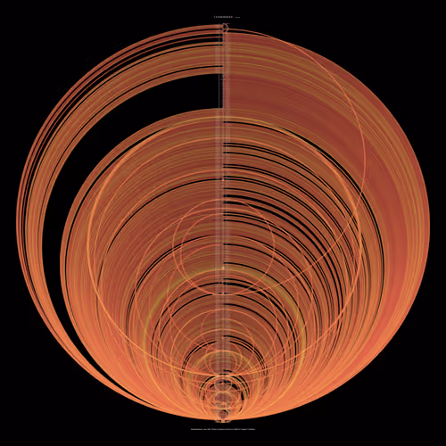 Item #76239962253391602540897856100159297712186421936948015313417445512678039617537 Media