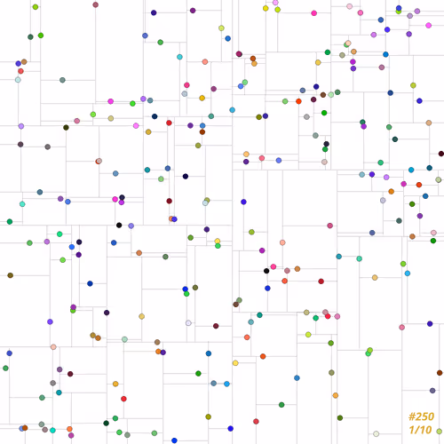 Item #74333898879456323842462794291257158152201778261752854003368987188843891392513 Media