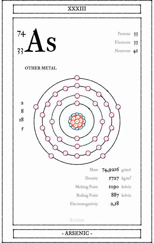 Item #72428202001668189821112342847260883540127111684781981942259052973996573196289 Media