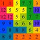 23467797326275027743874371014149683281019546929197637997700848081802197204993