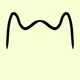 95583608962657651478146949316036826063557447488122738557117237712208110026753