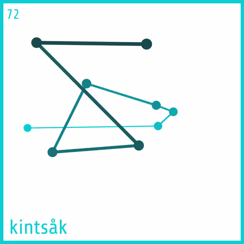 Item #67174958958558975736227379152943354316301681101021460602814315125129166716929 Media