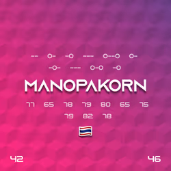 27358971622915299929560141035392929976299998336609007512477359047723416813569