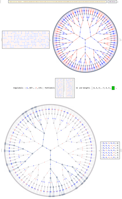 Item #106549604324656969623540431306084153144665416591174154685492863159866576863233 Media