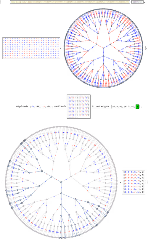Item #106549604324656969623540431306084153144665416591174154685492862985044228046849 Media