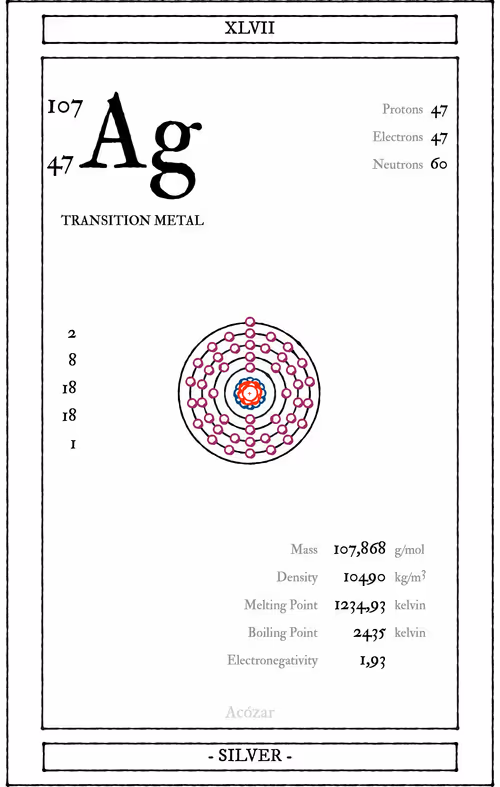 Item #72428202001668189821112342847260883540127111684781981942259052989389735985153 Media
