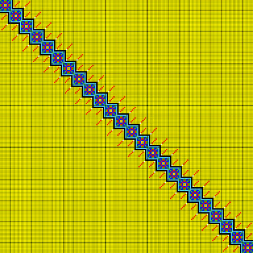 Item #31804749589685440672070335549214763316428957915909491058424939035921412522484 Media