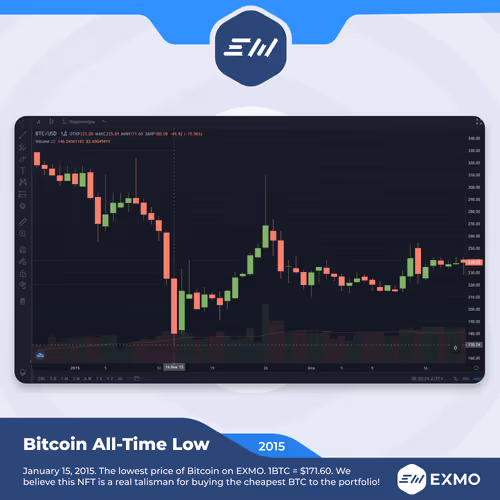 Item #99670754786974143562019882995551036842832952528044440141496872848093704355841 Media