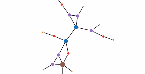 Item #113661693760081833010557674597873533776248656468717889771710592762839220355073 Media