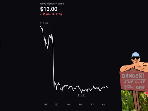 Item #98998237931378862554657418861324034203862737286488266178712413782374604603393 Media