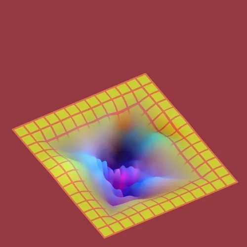 Wavelet Pools