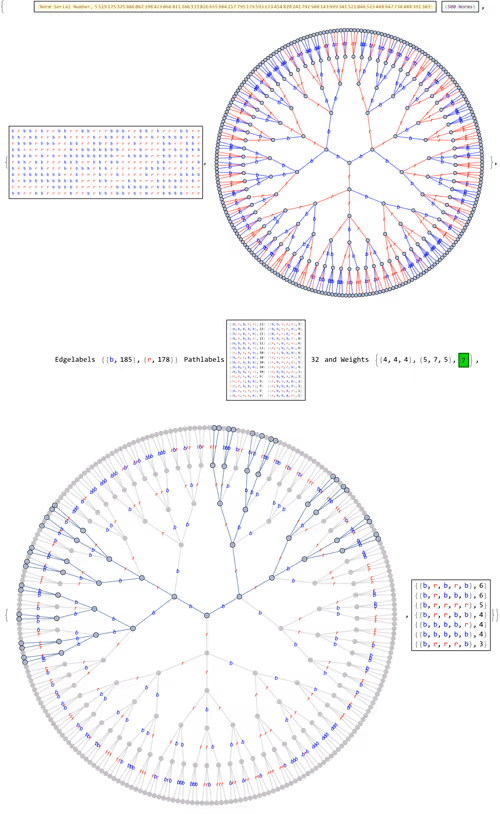 Item #106549604324656969623540431306084153144665416591174154685492857973470228643841 Media