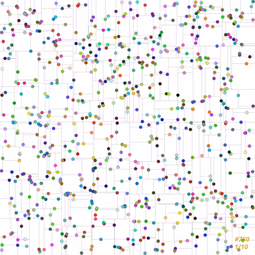 Item #74333898879456323842462794291257158152201778261752854003368987191042914648065 Media