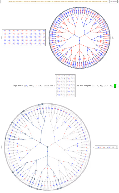 Item #106549604324656969623540431306084153144665416591174154685492859646926926118913 Media