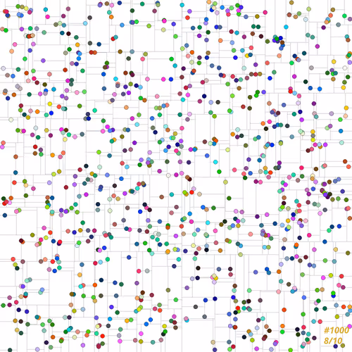 Item #74333898879456323842462794291257158152201778261752854003368987238321914642433 Media