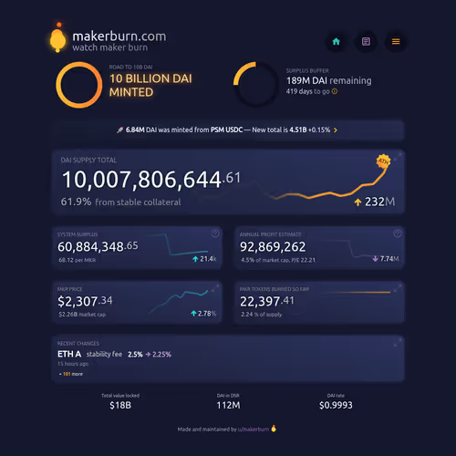 Item #57100590423212756425691161907955053899223199350340089233784598511170858516481 Media