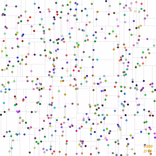 Item #74333898879456323842462794291257158152201778261752854003368987196540472786945 Media