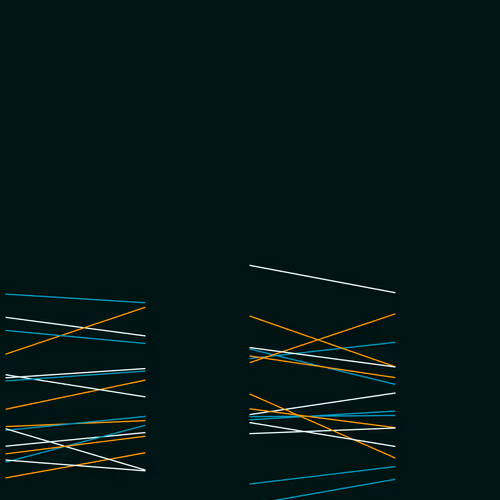 Dancing Line By Huey