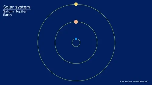 Item #70261669788455499733018176436039672637384144787186537770451609718086191546369 Media