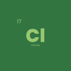 12332245684065198764694527978536122317407596672492401615866658087958080389121