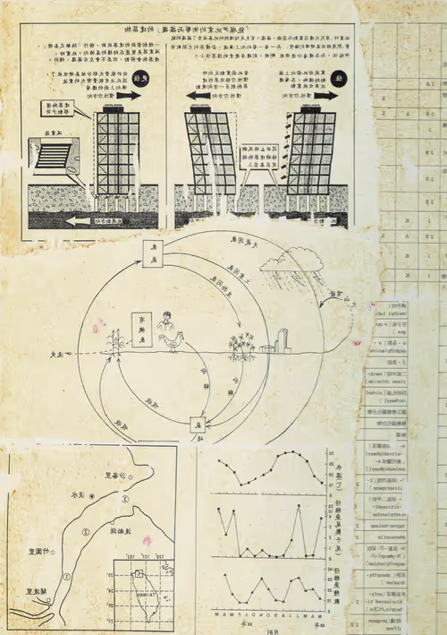 Item #2516007715202185053718990134291191675195070426454176286317332100745722331137 Media