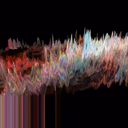 Distortium SC-04