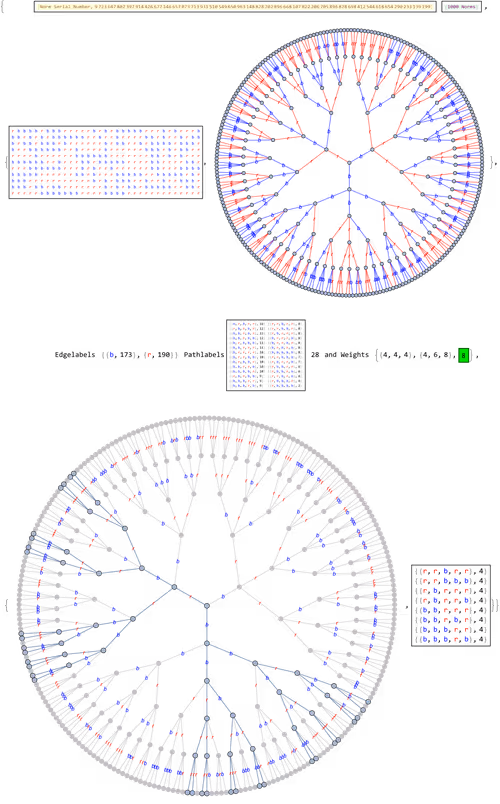 Item #106549604324656969623540431306084153144665416591174154685492865116997274304513 Media