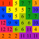 23467797326275027743874371014149683281019546929197637997700848080702685577217