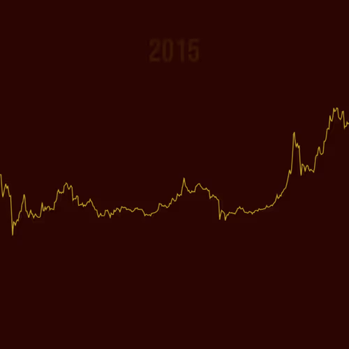 Item #84720165711870385253641960859998247096094652293083028838244201624996142907393 Media