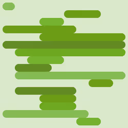 33446921193472466514941806180894596153135634441742781898252634414186709909505