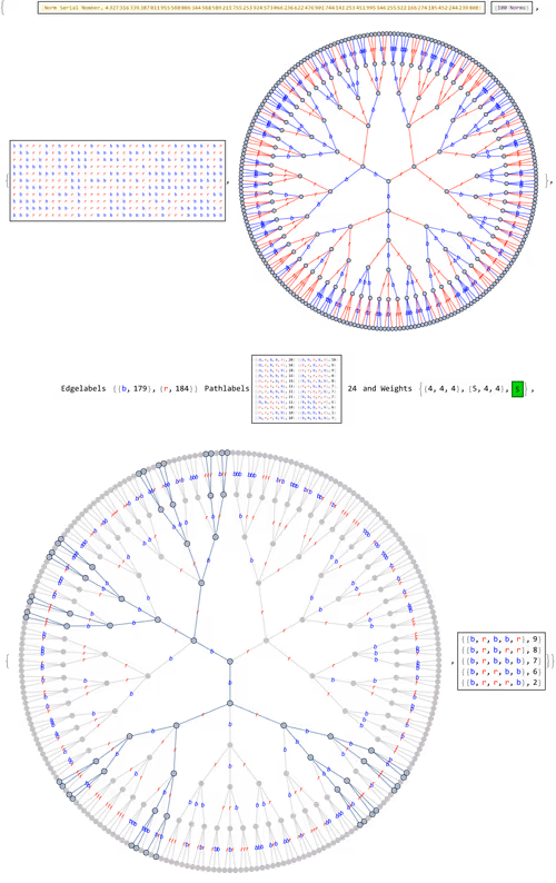 Item #106549604324656969623540431306084153144665416591174154685492860350614367895553 Media