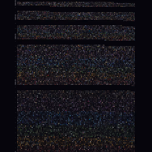 Og Biome
