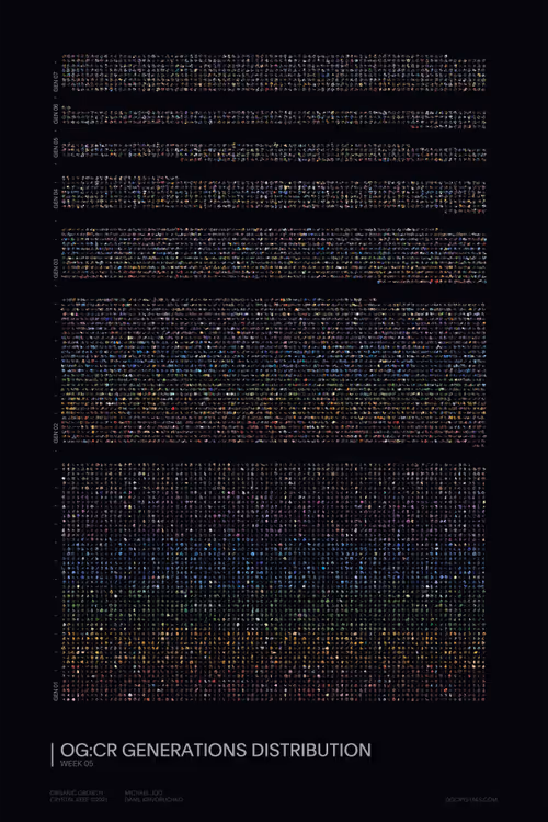 Item #60785290774075509689239903987616112137511347968237030946024912114147248832513 Media