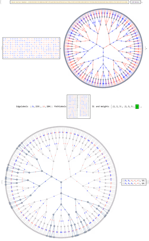 Item #106549604324656969623540431306084153144665416591174154685492861096083251527681 Media