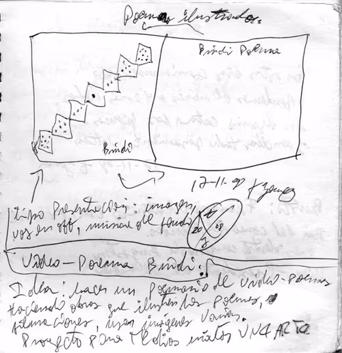 Item #77837778009088564188174628045169397065653229955612462896383264957131426627585 Media