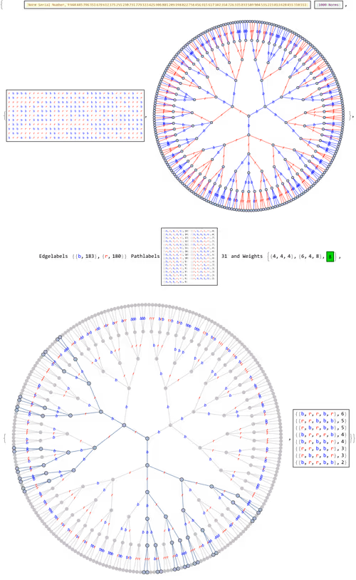 Item #106549604324656969623540431306084153144665416591174154685492866491386809024513 Media