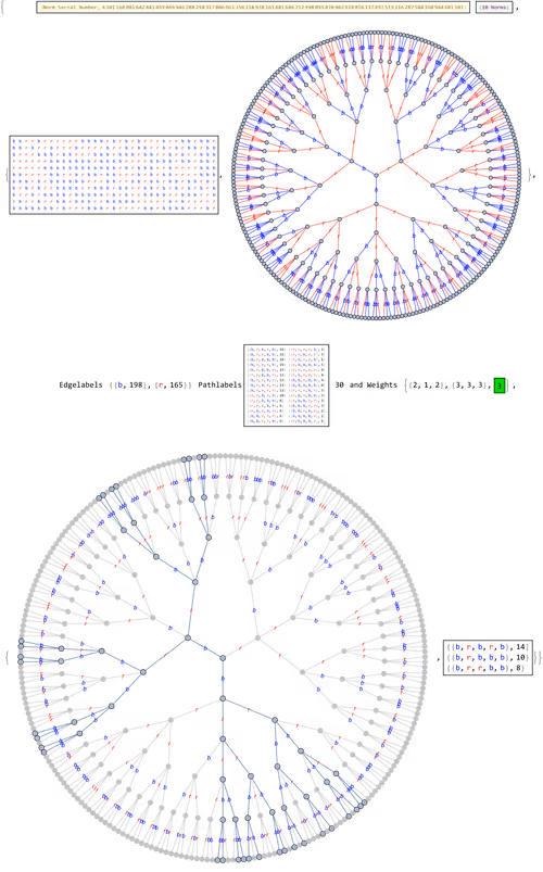 Item #106549604324656969623540431306084153144665416591174154685492860993828670144513 Media