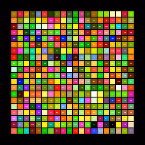 Item #89546499083672801733434300617899886504771892889958690760159452840554315907073 Media