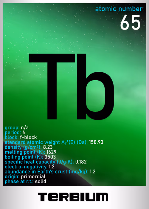 Item #47415996101621225609491109180152616838587378849485983314328945568950960259073 Media