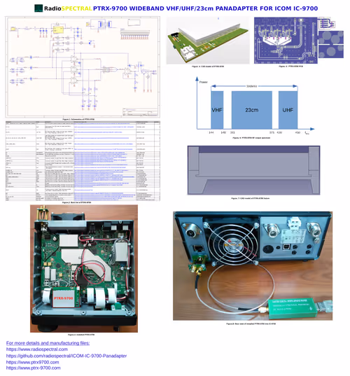 Item #99749057429760189334391126321524398430955249753019380070738015235160034770945 Media