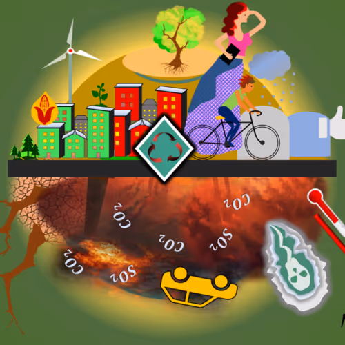 The Environment Needs Your Help!!