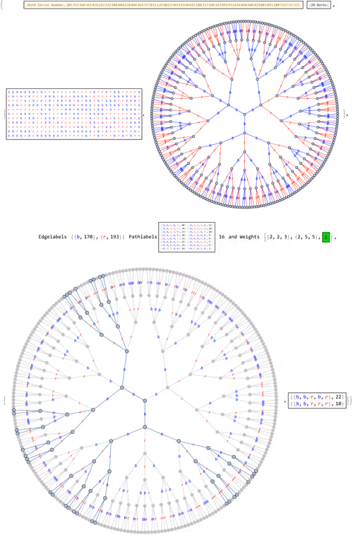 Item #106549604324656969623540431306084153144665416591174154685492861120272507338753 Media