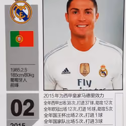 CRISTIANO RONALDO CR7
