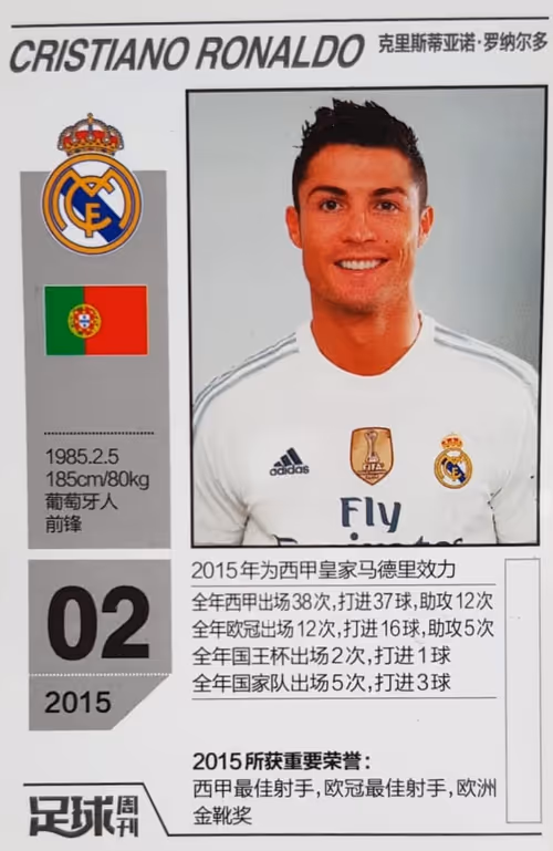 Item #32053420047842806886087547134736292488123435706859230656160160996115884277761 Media