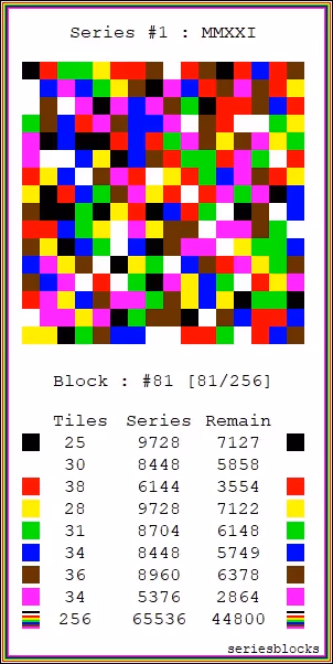 Item #50717425042824338886285061199929582610378645077537395401447485273492791754753 Media