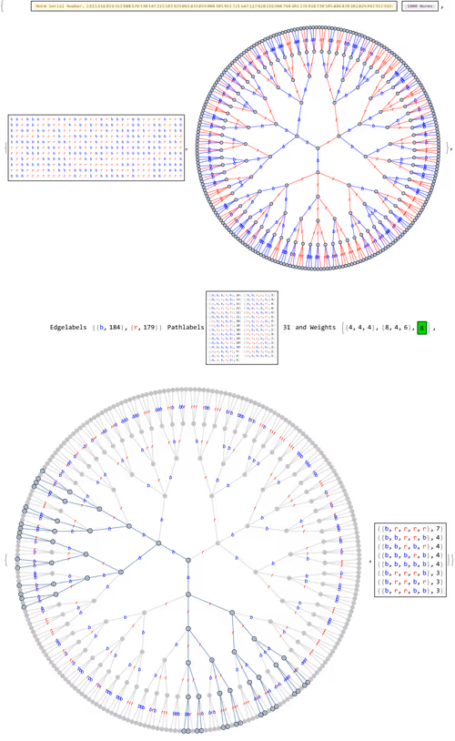 Item #106549604324656969623540431306084153144665416591174154685492866148339181158401 Media
